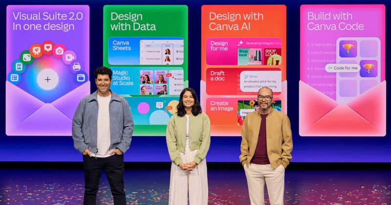 Canva Code and AI
